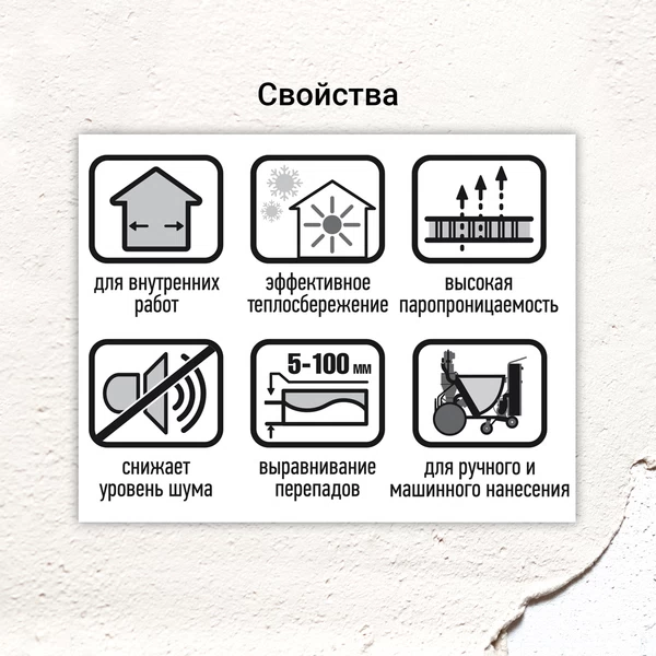 Гипсовая штукатурка UNIS Теплон Белый 30 кг